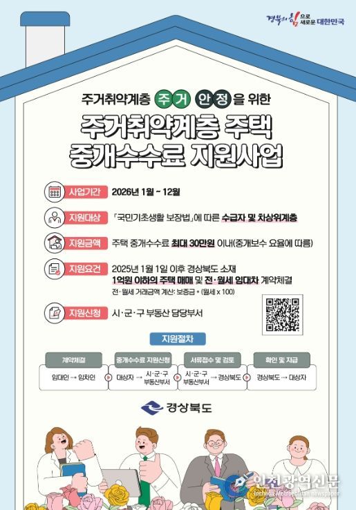 주거취약계층 주택 중개보수 지원사업 홍보 포스터