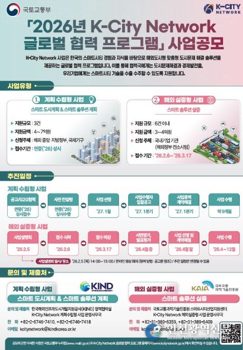 K-City Network 공모 인포그래픽