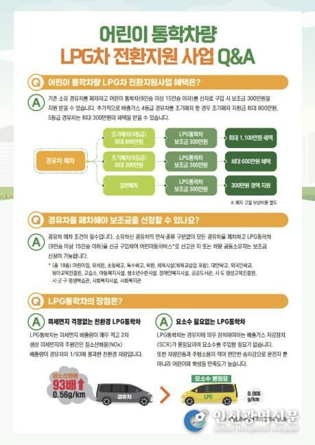 괴산군, 2026년 어린이 통학차량 LPG차 전환지원 사업 추진