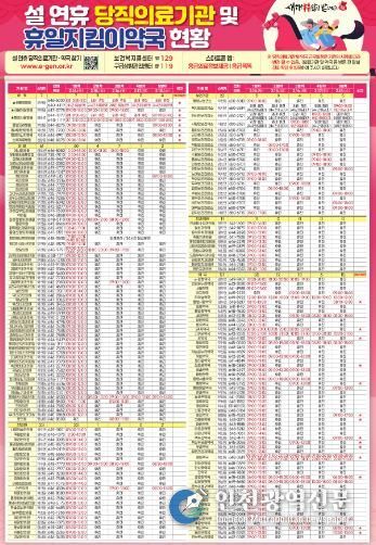 통영시 ‘응급똑똑’설 연휴 응급진료체계 운영 1(설 연휴 안내문)