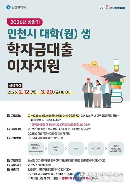 대학(원)생 학자금대출 이자 지원으로 청년 부담 완화