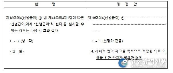 국민건강보험법 시행령 주요 개정 사항