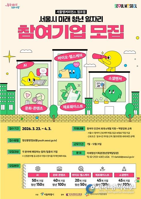 「2026년 미래 청년 일자리」참여기업 모집 홍보 포스터