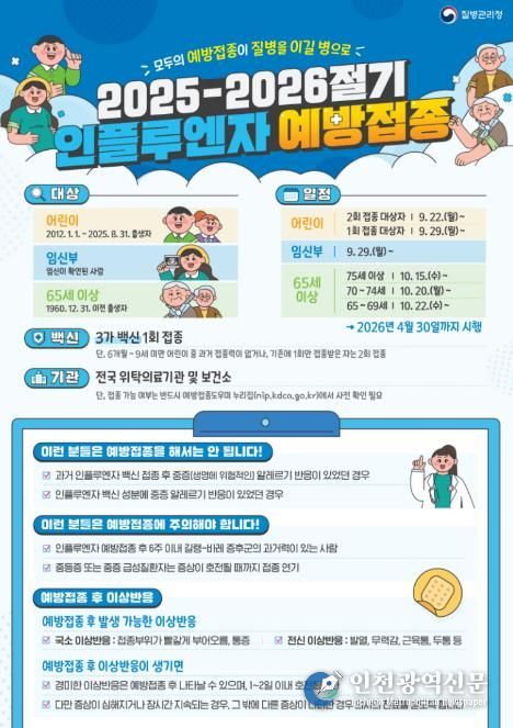 2025-2026절기 인플루엔자 예방접종 홍보물