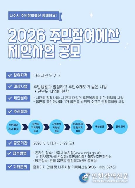 나주시 주민참여예산 제안사업 공모 안내 포스터. (사진 제공-나주시)