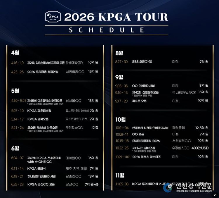 2026년 KPGA 투어 일정