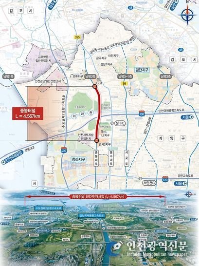 위치도 【중봉터널 민간투자사업】
