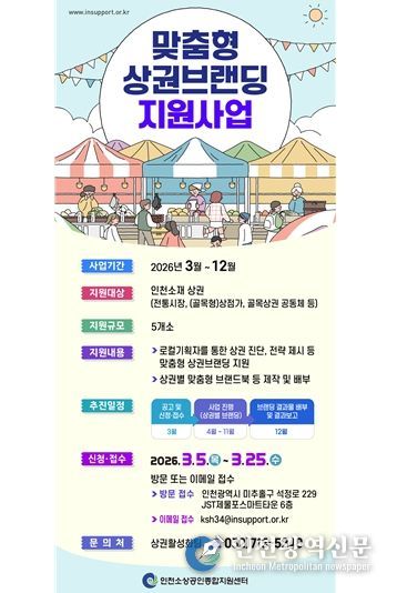 인천시, 상권별 맞춤 전략 만든다…상권브랜딩 지원사업 추진