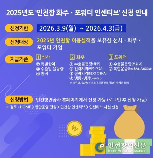 인천항 선사·화주·포워더 인센티브 홍보배너