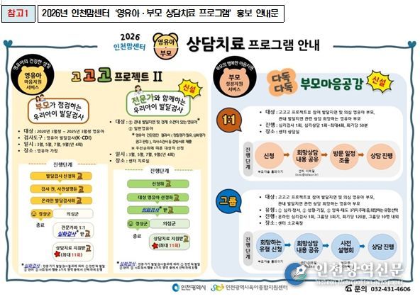 영유아 발달지원 ‘고고고 프로젝트Ⅱ’