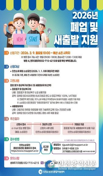 2026년 이후 폐업 소상공인 대상·점포철거비 최대 600만 원· 새출발바우처 최대 50만 원 제공