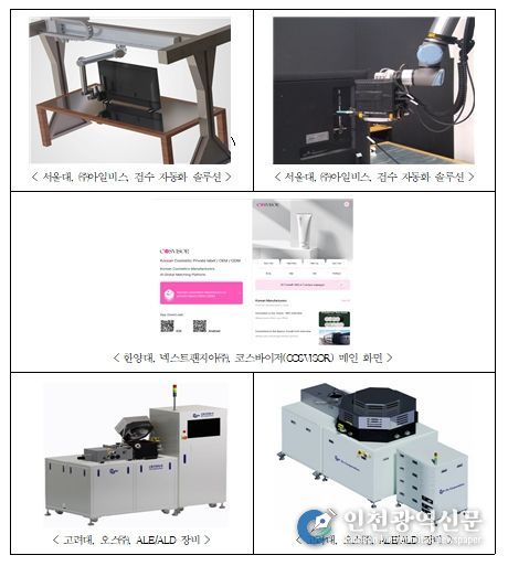 캠퍼스타운 입주 유망 창업기업의 제품․솔루션