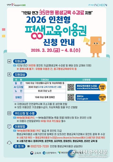 인천시‘평생교육이용권 지원사업’추진