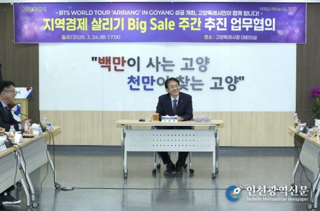 지역경제 살리기 빅 세일 주간 업무협의