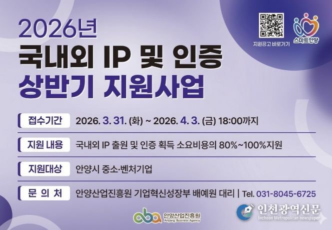 안양산업진흥원, 2026년 국내외 IP 출원 및 인증 상반기 지원사업 모집