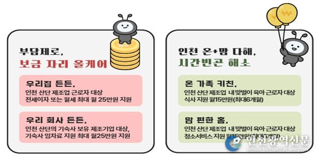 ‘2026년 기초이음 프로젝트’