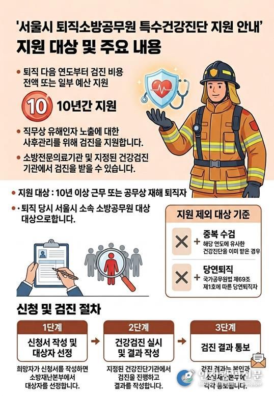 퇴직소방공무원 특수건강진단 지원 안내 포스터