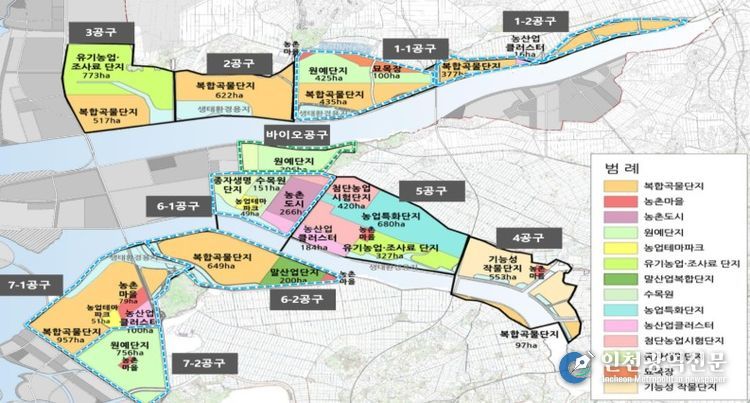 농생명용지 토지이용계획