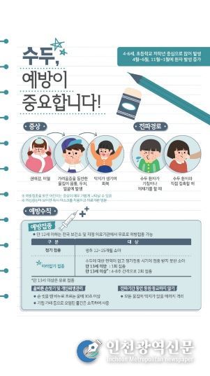 개학 후 수두 주의보! 예방접종과 위생 관리로 우리 아이 지키세요-홍보물