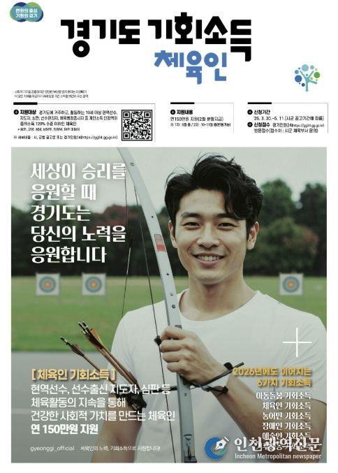 연천군, 체육인 기회소득 접수 시작