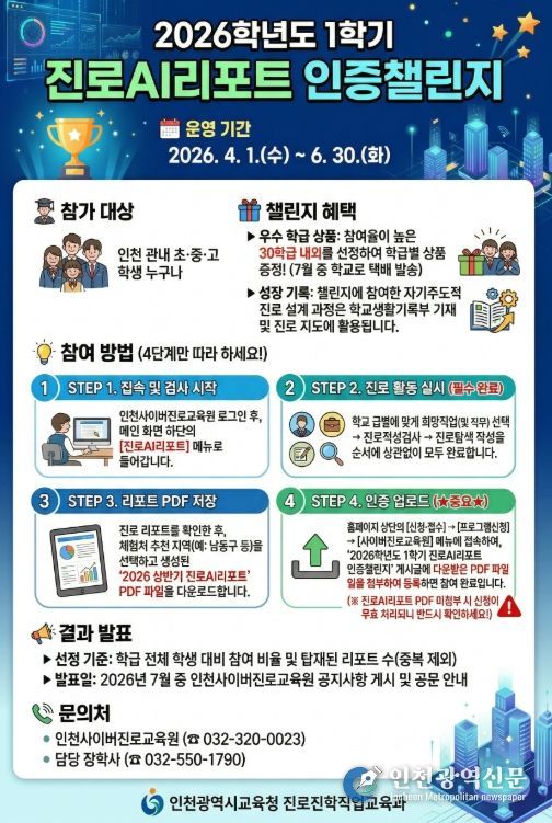 ‘진로 AI리포트 인증 챌린지’ 운영