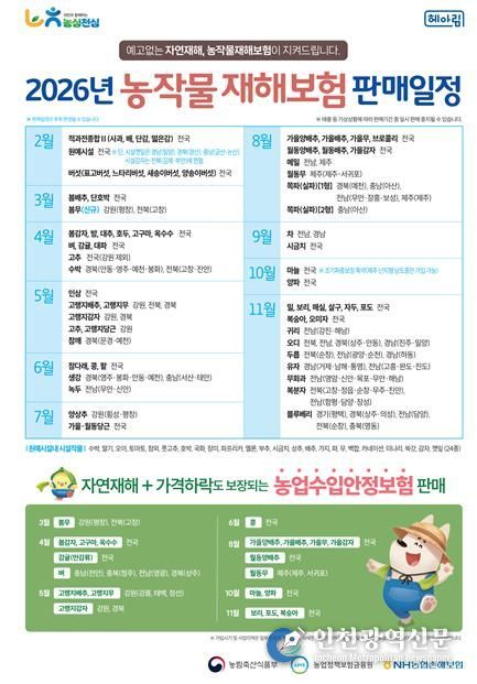 농업정책보험 (농작물재해보험, 농기계종합보험, 농업인안전보험) 가입은 선택이 아닌 필수입니다.