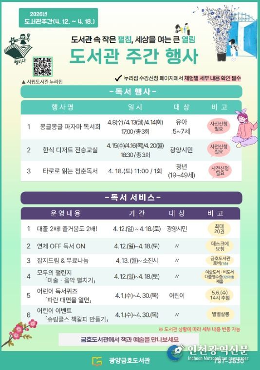 4월 도서관주간 맞아 K-디저트ㆍ타로독서 등 특별 행사 운영