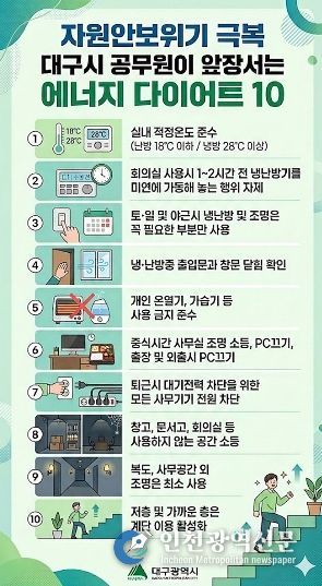 4월 8일부터 ‘공직자 승용차 2부제’ 시행