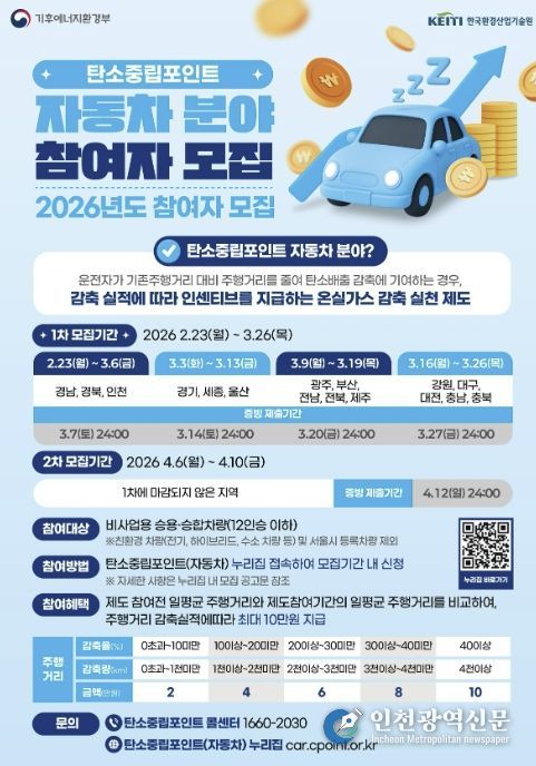 자동차 탄소중립포인트 참여자 모집 포스터