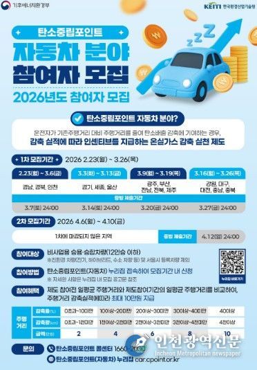과천시, ‘자동차 탄소중립포인트제’ 참여자 추가 모집