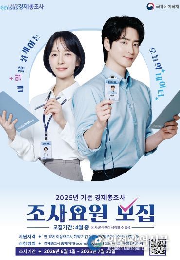 2025년 기준 경제총조사 조사요원 모집 포스터