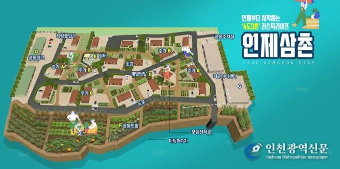 농촌 체류형 복합단지 조감도