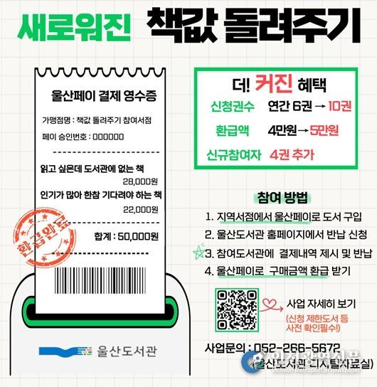 2026년「책값 돌려주기」사업 홍보물