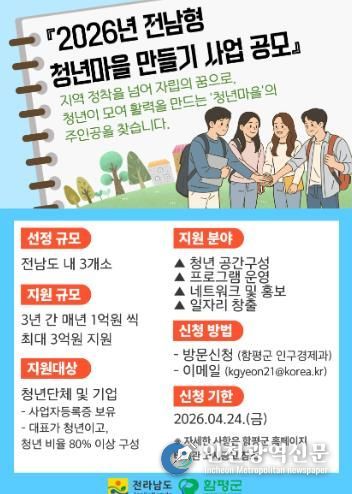 전남형 청년마을 만들기 지원사업 홍보 포스터