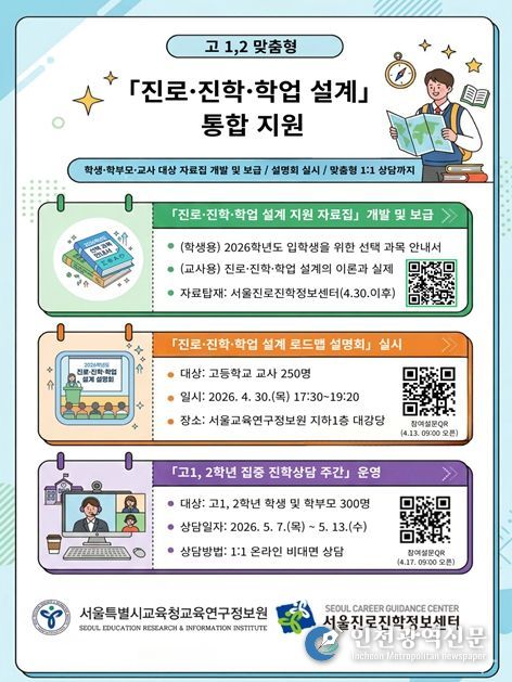 고1,2 맞춤형 진로·진학·학업 설계 통합 지원 웹포스터