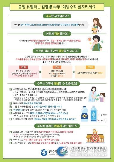 연수구보건소, 수두 환자 증가에 따라 감염예방 수칙 준수 당부등교 전 건강 상태 확인 필수, 수포 딱지 앉을 때까지 가정 내 격리 당부