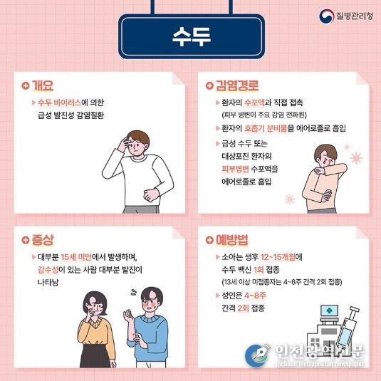 고양시 일산동구보건소, 수두 환자 증가에 따른 예방수칙 준수 당부