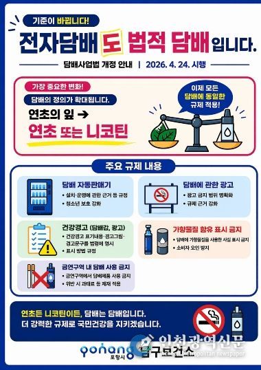 전자담배 법적 규제 안내 포스터.