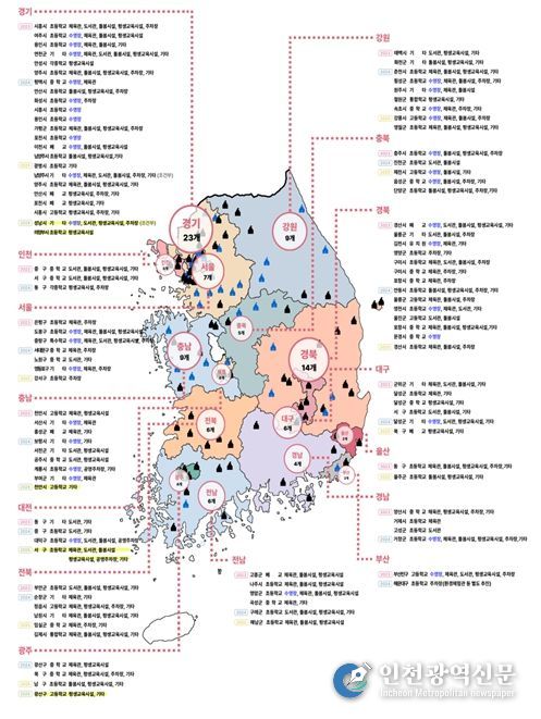 학교복합시설 공모 선정 사업 지역 분포(2023년~2026년(1차))