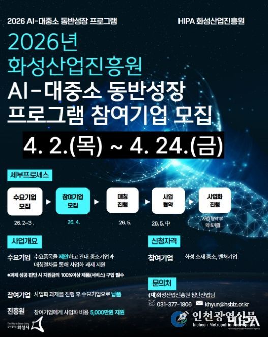 화성산업진흥원